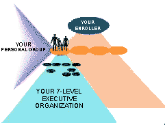 [Image: Organization Chart]